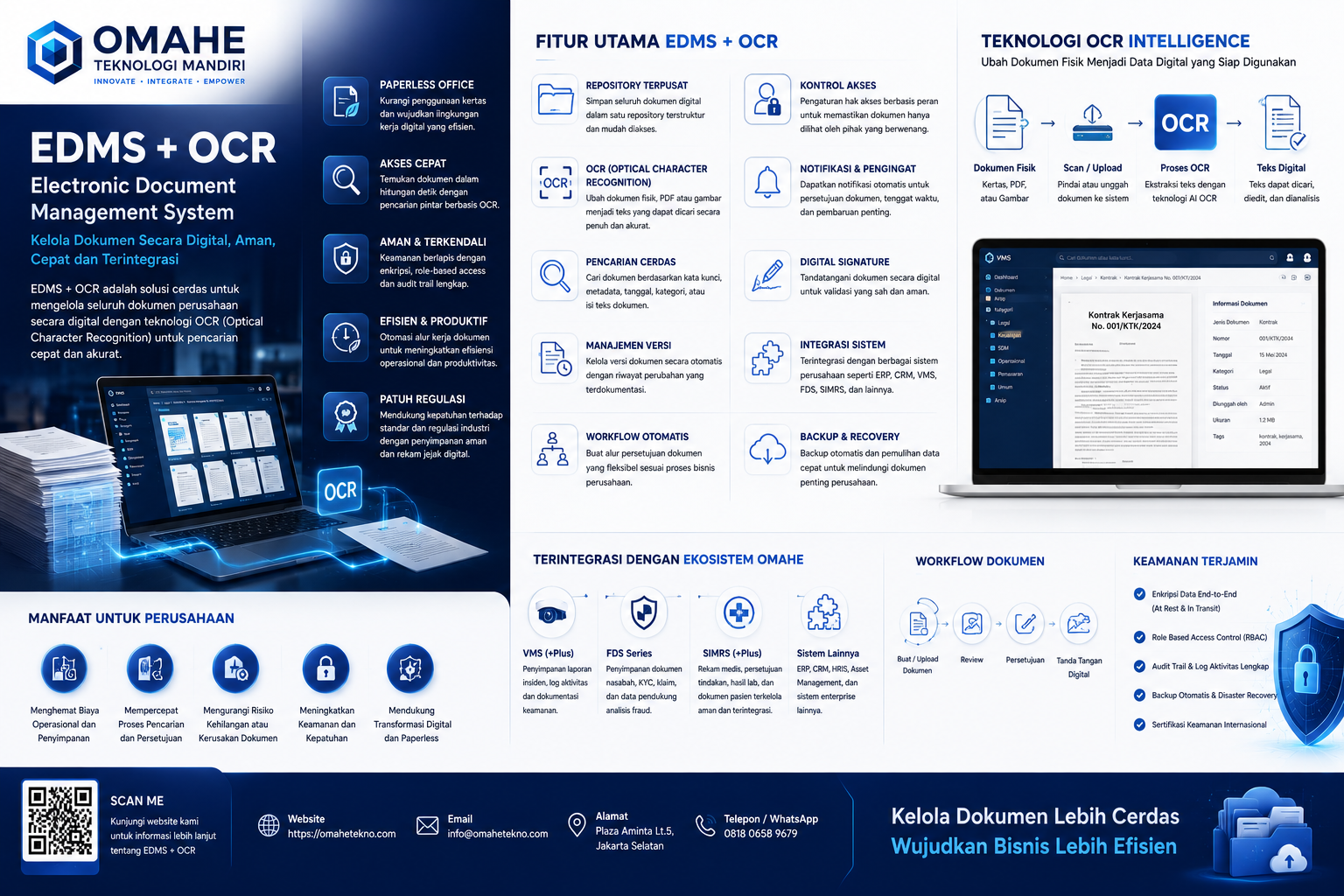 Electronic Document Management System + OCR overview